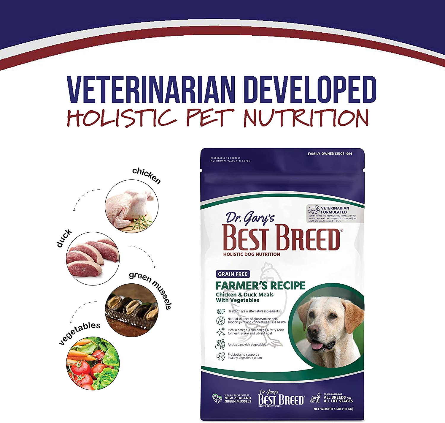 Dr. Gary's Best Grain-Free Farmer’s Recipe (Chicken + Duck)