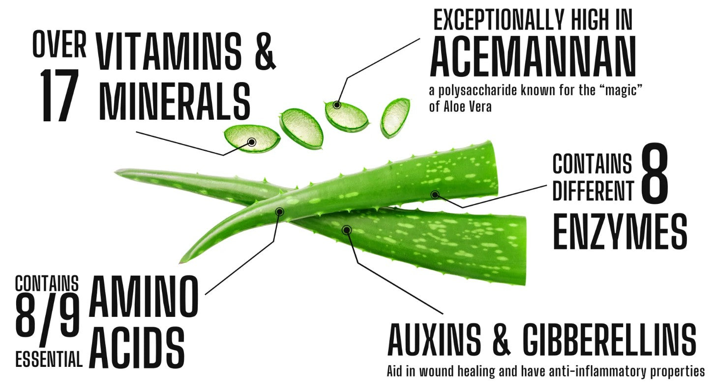 Aloe Pellets for Horses - Ranch Life Naturals