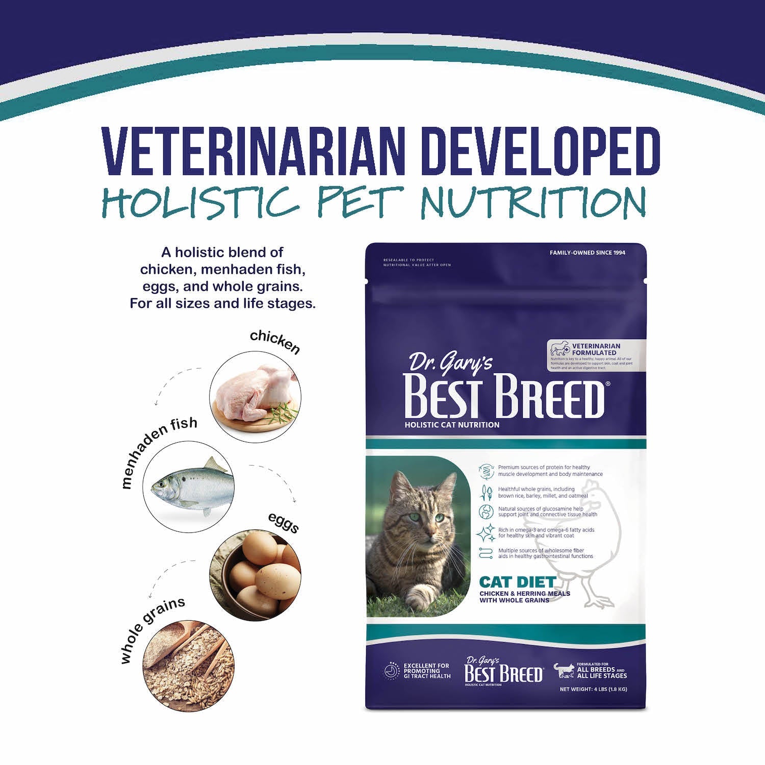 Dr. Gary’s Best Cat Recipe (Chicken & Herring)