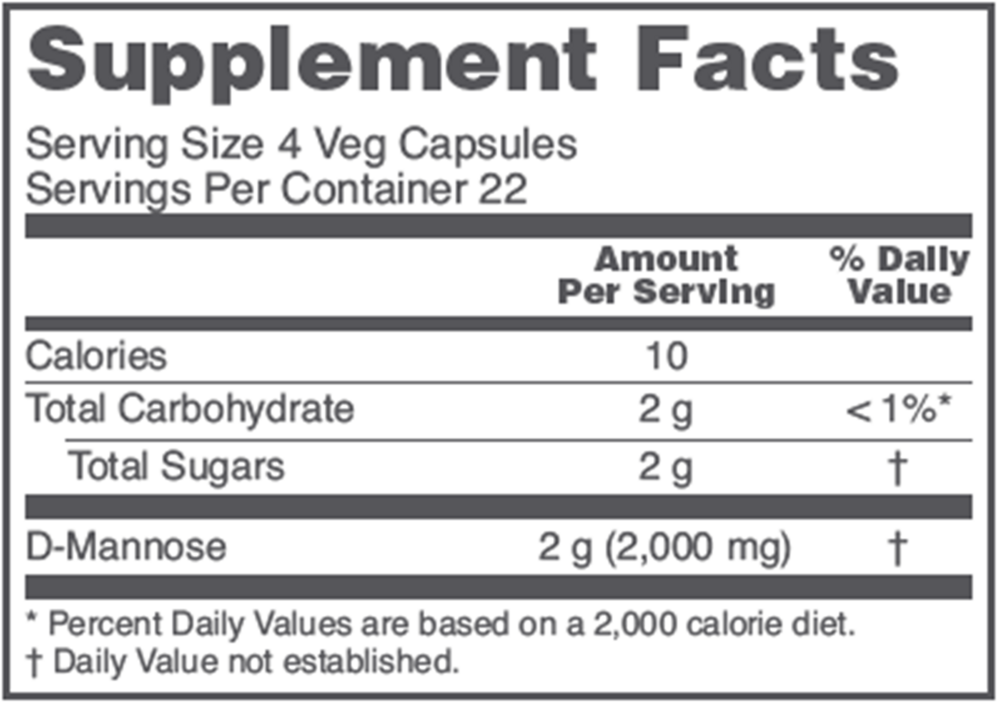 D-Mannose by Protocol for Life Balance