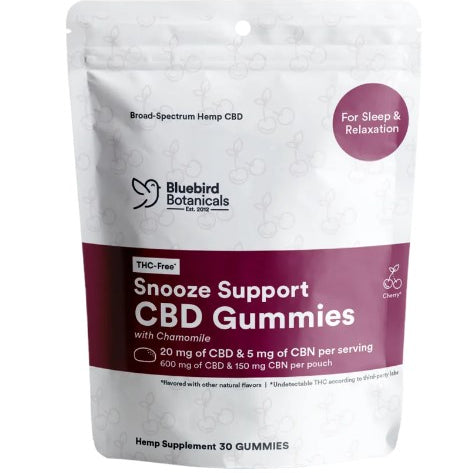 CBD Gummies - Ranch Life Naturals