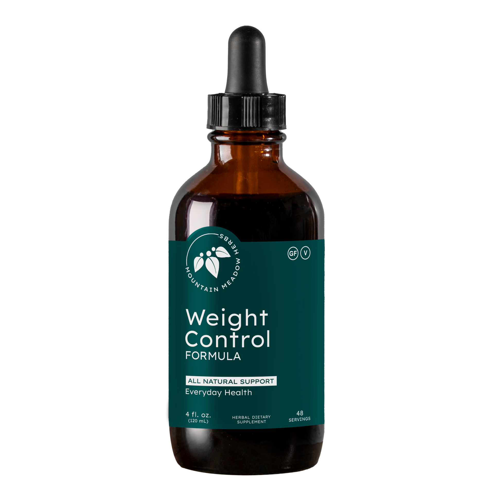 Weight Control Formula
